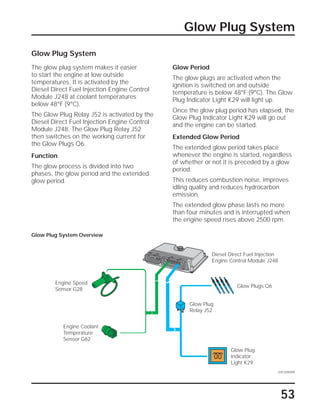 53
Glow Plug System
Glow Plug System
The glow plug system makes it easier
to start the engine at low outside
temperatures. It is activated by the
Diesel Direct Fuel Injection Engine Control
Module J248 at coolant temperatures
below 48°F (9°C).
The Glow Plug Relay J52 is activated by the
Diesel Direct Fuel Injection Engine Control
Module J248. The Glow Plug Relay J52
then switches on the working current for
the Glow Plugs Q6.
Function
The glow process is divided into two
phases, the glow period and the extended
glow period.
Glow Period
The glow plugs are activated when the
ignition is switched on and outside
temperature is below 48°F (9°C). The Glow
Plug Indicator Light K29 will light up.
Once the glow plug period has elapsed, the
Glow Plug Indicator Light K29 will go out
and the engine can be started.
Extended Glow Period
The extended glow period takes place
whenever the engine is started, regardless
of whether or not it is preceded by a glow
period.
This reduces combustion noise, improves
idling quality and reduces hydrocarbon
emission.
The extended glow phase lasts no more
than four minutes and is interrupted when
the engine speed rises above 2500 rpm.
Glow Plug System Overview
SSP209/099
Engine Coolant
Temperature
Sensor G62
Glow Plug
Indicator
Light K29
Glow Plug
Relay J52
Glow Plugs Q6
Diesel Direct Fuel Injection
Engine Control Module J248
Engine Speed
Sensor G28
 