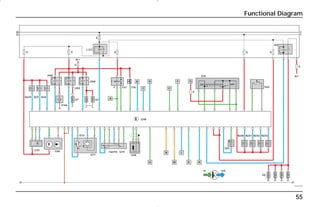 55
Functional Diagram
SSP209/080
30
15
31 31
3
1
B D G
J 317
S S S S
N239 N75 N18
Q7 Q7
J360
A/+
G70
F60/F8 G79
G28
G81
F F47
E45
G62F36
J52
A/+
Q6
G72
C
S
G71
S
S
S
N240 N241 N242 N243
S
G40
E
F
V166
J445
J359
A
in out
J248
HK
L
M
N
O
M
 