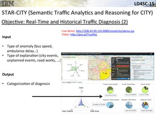 LD4SC-­‐15	
  
Miami,	
  USA	
  
STAR-­‐CITY	
  (Seman&c	
  Traﬃc	
  Analy&cs	
  and	
  Reasoning	
  for	
  CITY)	
  
Input	
  
•  Type	
  of	
  anomaly	
  (bus	
  speed,	
  
ambulance	
  delay…)	
  
•  Type	
  of	
  explana&on	
  (city	
  events,	
  
unplanned	
  events,	
  road	
  works,	
  …)	
  
Output	
  
•  Impact	
  of	
  events	
  and	
  their	
  
characteris&cs	
  on	
  anomalies	
  
	
  
Input	
  
•  Type	
  of	
  anomaly	
  (bus	
  speed,	
  
ambulance	
  delay…)	
  
•  Type	
  of	
  explana&on	
  (city	
  events,	
  
unplanned	
  events,	
  road	
  works,	
  …)	
  
Output	
  
•  Categoriza&on	
  of	
  diagnosis	
  
	
  
Live	
  demo:	
  h_p://208.43.99.116:9080/simplicity/demo.jsp	
  
Video:	
  h_p://goo.gl/TuwNyL	
  
Objec&ve:	
  Real-­‐Time	
  and	
  Historical	
  Traﬃc	
  Diagnosis	
  (2)	
  
 