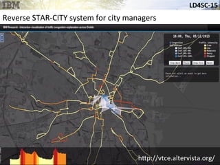 LD4SC-­‐15	
  
Miami,	
  USA	
  h_p://vtce.altervista.org/	
  
Reverse	
  STAR-­‐CITY	
  system	
  for	
  city	
  managers	
  
 