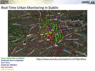 LD4SC-­‐15	
  
Real-­‐Time	
  Urban	
  Monitoring	
  in	
  Dublin	
  
h_ps://www.youtube.com/watch?v=ImTI0jm3OEw	
  Green:	
  Dublin	
  Bike	
  availability	
  
Purple	
  dot:	
  Bus	
  in	
  congesHon	
  
Blue:	
  Noise	
  
Purple	
  bar:	
  PolluHon	
  
Red:	
  AmeniHes	
  
Yellow:	
  Cameras	
  
 
