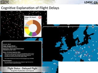 LD4SC-­‐15	
  
Cogni&ve	
  Explana&on	
  of	
  Flight	
  Delays	
  
 