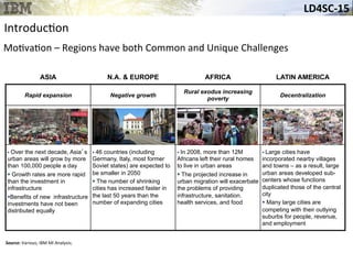 LD4SC-­‐15	
  
ASIA N.A. & EUROPE AFRICA LATIN AMERICA
Rapid expansion Negative growth
Rural exodus increasing
poverty
Decentralization
§ Over the next decade, Asia’s
urban areas will grow by more
than 100,000 people a day
§ Growth rates are more rapid
than the investment in
infrastructure
§ Benefits of new infrastructure
investments have not been
distributed equally
§ 46 countries (including
Germany, Italy, most former
Soviet states) are expected to
be smaller in 2050
§ The number of shrinking
cities has increased faster in
the last 50 years than the
number of expanding cities
§ In 2008, more than 12M
Africans left their rural homes
to live in urban areas
§ The projected increase in
urban migration will exacerbate
the problems of providing
infrastructure, sanitation.
health services, and food
§ Large cities have
incorporated nearby villages
and towns – as a result, large
urban areas developed sub-
centers whose functions
duplicated those of the central
city
§ Many large cities are
competing with their outlying
suburbs for people, revenue,
and employment
Source:	
  Various;	
  IBM	
  MI	
  Analysis;	
  
Introduc&on	
  
Mo&va&on	
  –	
  Regions	
  have	
  both	
  Common	
  and	
  Unique	
  Challenges	
  	
  
 
