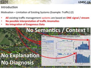 LD4SC-­‐15	
  
•  All	
  exis&ng	
  traﬃc	
  management	
  systems	
  are	
  based	
  on	
  ONE	
  signal	
  /	
  stream	
  
•  No	
  possible	
  interpretaHon	
  of	
  traﬃc	
  Anomalies	
  
•  No	
  IntegraHon	
  of	
  Exogenous	
  Data	
  
No	
  SemanHcs	
  /	
  Context	
  !	
  
No	
  ExplanaHon	
  	
  
No	
  Diagnosis	
  
Introduc&on	
  
Mo&va&on	
  –	
  Limita&on	
  of	
  Exis&ng	
  Systems	
  (Example:	
  Traﬃc)	
  (2)	
  
 