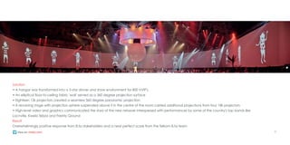 21
Solution
• A hangar was transformed into a 5-star dinner and show environment for 800 VVIP's
• An elliptical floor-to-ceiling fabric 'wall' served as a 360 degree projection surface
• Eighteen 12k projectors created a seamless 360 degree panoramic projection
• A revolving stage with projection sphere suspended above it in the centre of the room carried additional projections from four 18k projectors
• High-level video and graphics communicated the story of the new network interspersed with performances by some of the country's top bands like
Locnville, Kwela Tebza and Freshly Ground
Result
Overwhelmingly positive response from 8.ta stakeholders and a near perfect score from the Telkom 8.ta team
http://vimeo.com/26378904
 