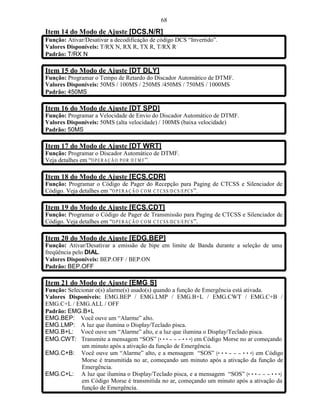 68
Item 14 do Modo de Ajuste [DCS.N/R]
Função: Ativar/Desativar a decodificação de código DCS “Invertido”.
Valores Disponíveis: T/RX N, RX R, TX R, T/RX R
Padrão: T/RX N

Item 15 do Modo de Ajuste [DT DLY]
Função: Programar o Tempo de Retardo do Discador Automático de DTMF.
Valores Disponíveis: 50MS / 100MS / 250MS /450MS / 750MS / 1000MS
Padrão: 450MS

Item 16 do Modo de Ajuste [DT SPD]
Função: Programar a Velocidade de Envio do Discador Automático de DTMF.
Valores Disponíveis: 50MS (alta velocidade) / 100MS (baixa velocidade)
Padrão: 50MS

Item 17 do Modo de Ajuste [DT WRT]
Função: Programar o Discador Automático de DTMF.
Veja detalhes em “O P E R A Ç Ã O P O R D T M F ”.

Item 18 do Modo de Ajuste [ECS.CDR]
Função: Programar o Código de Pager do Recepção para Paging de CTCSS e Silenciador de
Código. Veja detalhes em “O P E R A Ç Ã O C O M C T C S S /D C S /E P C S ”.

Item 19 do Modo de Ajuste [ECS.CDT]
Função: Programar o Código de Pager de Transmissão para Paging de CTCSS e Silenciador de
Código. Veja detalhes em “O P E R A Ç Ã O C O M C T C S S /D C S /E P C S ”.

Item 20 do Modo de Ajuste [EDG.BEP]
Função: Ativar/Desativar a emissão de bipe em limite de Banda durante a seleção de uma
freqüência pelo DIAL.
Valores Disponíveis: BEP.OFF / BEP.ON
Padrão: BEP.OFF

Item 21 do Modo de Ajuste [EMG S]
Função: Selecionar o(s) alarme(s) usado(s) quando a função de Emergência está ativada.
Valores Disponíveis: EMG.BEP / EMG.LMP / EMG.B+L / EMG.CWT / EMG.C+B /
EMG.C+L / EMG.ALL / OFF
Padrão: EMG.B+L
EMG.BEP: Você ouve um “Alarme” alto.
EMG.LMP: A luz que ilumina o Display/Teclado pisca.
EMG.B+L: Você ouve um “Alarme” alto, e a luz que ilumina o Display/Teclado pisca.
EMG.CWT: Transmite a mensagem “SOS” (• • • – – – • • •) em Código Morse no ar começando
             um minuto após a ativação da função de Emergência.
EMG.C+B: Você ouve um “Alarme” alto, e a mensagem “SOS” (• • • – – – • • •) em Código
             Morse é transmitida no ar, começando um minuto após a ativação da função de
             Emergência.
EMG.C+L: A luz que ilumina o Display/Teclado pisca, e a mensagem “SOS” (• • • – – – • • •)
             em Código Morse é transmitida no ar, começando um minuto após a ativação da
             função de Emergência.
 