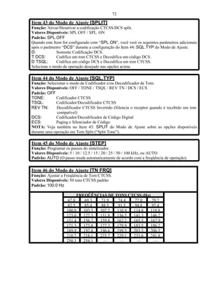 72

Item 43 do Modo de Ajuste [SPLIT]
Função: Ativar/Desativar a codificação CTCSS/DCS split.
Valores Disponíveis: SPL.OFF / SPL. ON
Padrão: SPL.OFF
Quando este Item for configurado com “SPL.ON”, você verá os seguintes parâmetros adicionais
após o parâmetro “DCS” durante a configuração do Item 44: SQL.TYP do Modo de Ajuste.
D:            Somente Codificação DCS.
T DCS:        Codifica um tom CTCSS e Decodifica um código DCS.
D TSQL:       Codifica um código DCS e Decodifica um tom CTCSS.
Selecione o modo de operação desejado nas opções acima.

Item 44 do Modo de Ajuste [SQL.TYP]
Função: Selecionar o modo de Codificador e/ou Decodificador de Tom.
Valores Disponíveis: OFF / TONE / TSQL / REV TN / DCS / ECS
Padrão: OFF
TONE:        Codificador CTCSS
TSQL:        Codificador/Decodificador CTCSS
REV TN:      Decodificador CTCSS Invertido (Silencia o receptor quando é recebido um tom
              compatível)
DCS:         Codificador/Decodificador de Código Digital
ECS:         Paging e Silenciador de Código
NOTA: Veja também no Item 43: SPLIT do Modo de Ajuste sobre as opções disponíveis
durante uma operação em Tom Split (“Split Tone”).

Item 45 do Modo de Ajuste [STEP]
Função: Programar os passos do sintetizador.
Valores Disponíveis: 5 / 10 / 12.5 / 15 / 20 / 25 / 50 / 100 kHz, ou AUTO
Padrão: AUTO (O passo muda automaticamente de acordo com a freqüência de operação).


Item 46 do Modo de Ajuste [TN FRQ]
Função: Ajustar a Freqüência de Tom CTCSS.
Valores Disponíveis: 50 tons CTCSS padrão
Padrão: 100.0 Hz

                        FREQÜÊNCIAS DE TONS CTCSS (Hz)
                   67.0    69.3  71.9   74.4  77.0     79.7
                   82.5    85.4  88.5   91.5  94.8     97.4
                   100.0   103.5 107.2  110.9 114.8   118.8
                   123.0   127.3 131.8  136.5 141.3   146.2
                   151.4   156.7 159.8  162.2 165.5   167.9
                   171.3   173.8 177.3  179.9 183.5   186.2
                   189.9   192.8 196.6  199.5 203.5   206.5
                   210.7   218.1 225.7  229.1 233.6   241.8
                   250.3   254.1  —      —     —        —
 