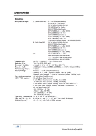 ESPECIFICAÇÕES




 166
                 Manual de instruções VX-8R
 