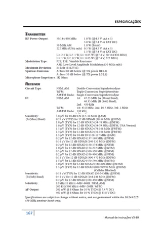 ESPECIFICAÇÕES




167
      Manual de instruções VX-8R
 