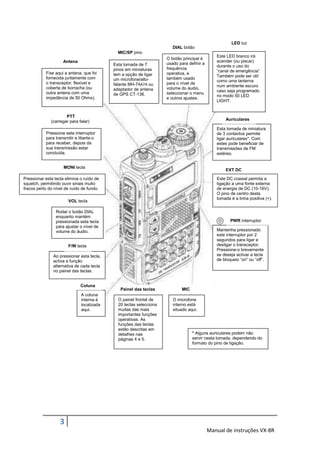 LED luz
                                                                       DIAL botão
                                             MIC/SP pino
                                                                                              Este LED branco irá
                                                                    O botão principal é
                     Antena                                                                   acender (ou piscar)
                                           Esta tomada de 7         usado para definir a
                                                                                              durante o uso do
                                           pinos em miniaturas      frequência
           Fixe aqui a antena, que foi                                                        “canal de emergência”.
                                           tem a opção de ligar     operativa, e
           fornecida juntamente com                                                           Também pode ser útil
                                           um microfone/alto-       também usado
           o transceptor, flexível e                                                          como uma lanterna
                                           falante MH-74A7A ou      para o nível de
           coberta de borracha (ou                                                            num ambiente escuro
                                           adaptador de antena      volume do áudio,
           outra antena com uma                                                               caso seja programado
                                           de GPS CT-136.           seleccionar o menu
           impedância de 50 Ohms).                                                            no modo 50 LED
                                                                    e outros ajustes.
                                                                                              LIGHT.


                      PTT
              (carregar para falar)                                                               Auriculares

                                                                                              Esta tomada de miniatura
           Pressione este interruptor                                                         de 3 contactos permite
           para transmitir e liberte-o                                                        ligar auriculares*. Com
           para receber, depois da                                                            estes pode beneficiar de
           sua transmissão estar                                                              transmissões de FM
           concluída.                                                                         estéreo.


                     MONI tecla
                                                                                                  EXT DC

Pressionar esta tecla elimina o ruído de                                                      Este DC coaxial permita a
squelch, permitindo ouvir sinais muito                                                        ligação a uma fonte externa
fracos perto do nível de ruído de fundo.                                                      de energia de DC (10-16V).
                                                                                              O pino de centro desta
                                                                                              tomada é a linha positiva (+).
                       VOL tecla

                 Rodar o botão DIAL
                 enquanto mantém
                 pressionada esta tecla                                                              PWR interruptor
                 para ajustar o nível de
                 volume do áudio.                                                             Mantenha pressionado
                                                                                              este interruptor por 2
                                                                                              segundos para ligar e
                       F/W tecla                                                              desligar o transceptor.
                                                                                              Pressione-o brevemente
               Ao pressionar esta tecla,                                                      se deseja activar a tecla
               activa a função                                                                de bloqueio “on” ou “off”.
               alternativa de cada tecla
               no painel das teclas.


                              Coluna
                                              Painel das teclas             MIC
                              A coluna
                              interna é      O painel frontal de       O microfone
                              localizada     20 teclas selecciona      interno está
                              aqui.          muitas das mais           situado aqui.
                                             importantes funções
                                             operativas. As
                                             funções das teclas
                                             estão descritas em
                                             detalhes nas                         * Alguns auriculares podem não
                                             páginas 4 e 5.                       servir nesta tomada, dependendo do
                                                                                  formato do pino de ligação.




                   3
                                                                                           Manual de instruções VX-8R
 