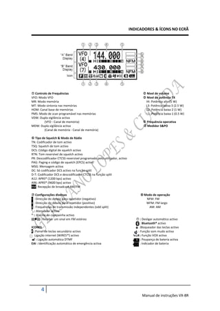 INDICADORES & ÍCONS NO ECRÃ




 Controlo de Frequências                                                         Nível de volume
VFO: Modo VFO                                                                     Nível de potência TX
MR: Modo memória                                                                   HI: Potência alta (5 W)
MT: Modo sintonia nas memórias                                                    L3: Potência baixa 3 (2.5 W)
HOM: Canal base de memórias                                                        L2: Potência baixa 2 (1 W)
PMS: Modo de scan programável nas memórias                                         L1: Potência baixa 1 (0.5 W)
VDW: Dupla vigilância activa
        (VFO - Canal de memória)                                                  Frequência operativa
MDW: Dupla vigilância activa                                                      Medidor S&PO
        (Canal de memória - Canal de memória)

 Tipo de Squelch & Modo de Rádio
TN: Codificador de tom activo
TSQ: Squelch de tom activo
DCS: Código digital de squelch activo
RTN: Tom reversível de squelch activo
PR: Descodificador CTCSS reversível programado pelo utilizador, activo
PAG: Paging e código de squelch (EPCS) activo
MSG: Mensagem activa
DC: Só codificador DCS activo na função split
D-T: Codificador DCS e descodificador CTCSS na função split
A12: APRS® (1200 bps) activo
A96: APRS® (9600 bps) activo
RM: Recepção de broadcast AM/FM

 Configurações diversas                                                        Modo de operação
– : Direcção do desvio para repetidor (negativo)                                  NFM: FM
+ : Direcção do desvio para repetidor (positivo)                                  WFM: FM largo
± : Frequências de transmissão independentes (odd split)                            AM: AM
A
 T : Atenuador activo

   : Alarme de campainha activo
((())) : Receber um sinal em FM estéreo                                     : Desligar automático activo
                                                                               : Bluetooth® activo
ICONES                                                                      : Bloqueador das teclas activo
F : Painel de teclas secundário activo                                       : Função som mudo activa
 : Ligação internet (WIRES™) activo                                        VOX : Função VOX activa
 : Ligação automática DTMF                                                 s : Poupança de bateria activa
EAI : Identificação automática de emergência activa                            : Indicador de bateria




       4
                                                                                 Manual de instruções VX-8R
 