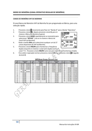 MODO DE MEMÓRIA (CANAL OPERATIVO REGULAR DE MEMÓRIA)


CANAIS DE MEMÓRIA VHF DA MARINHA

O canal Banco de Memória VHF da Marinha foi pre-programada na fábrica, para uma
selecção rápida.

1.        Pressione a tecla A brevemente para fixar em “Banda-A” para a Banda “Operativa”.
2.        Pressione a tecla FW, depois pressione a tecla 9, para re-
          chamar o Menu de Memória Especial.
3.        Pressione a tecla BAND repetidamente se necessário para
          seleccionar “INTVHF” ( isto se re-chamar o Banco do
          Canal VHF da Marinha).
4.        Rodar o botão DIAL para seleccionar qualquer um do 57
          canais disponíveis do VHF da Marinha.
5.        Pressione a tecla HM/RV para monitorizar a frequência
          duplex enquanto re-chamar o canal semi-duplex (como o
          canal “1”). Pressione a tecla HM/RV outra vez para reverter ao monitorizar simplex.
6.        Para voltar á operação normal, pressione a tecla V/M, ou pressione a tecla FW seguida
          da tecla 9.




     58
                                                                   Manual de instruções VX-8R
 