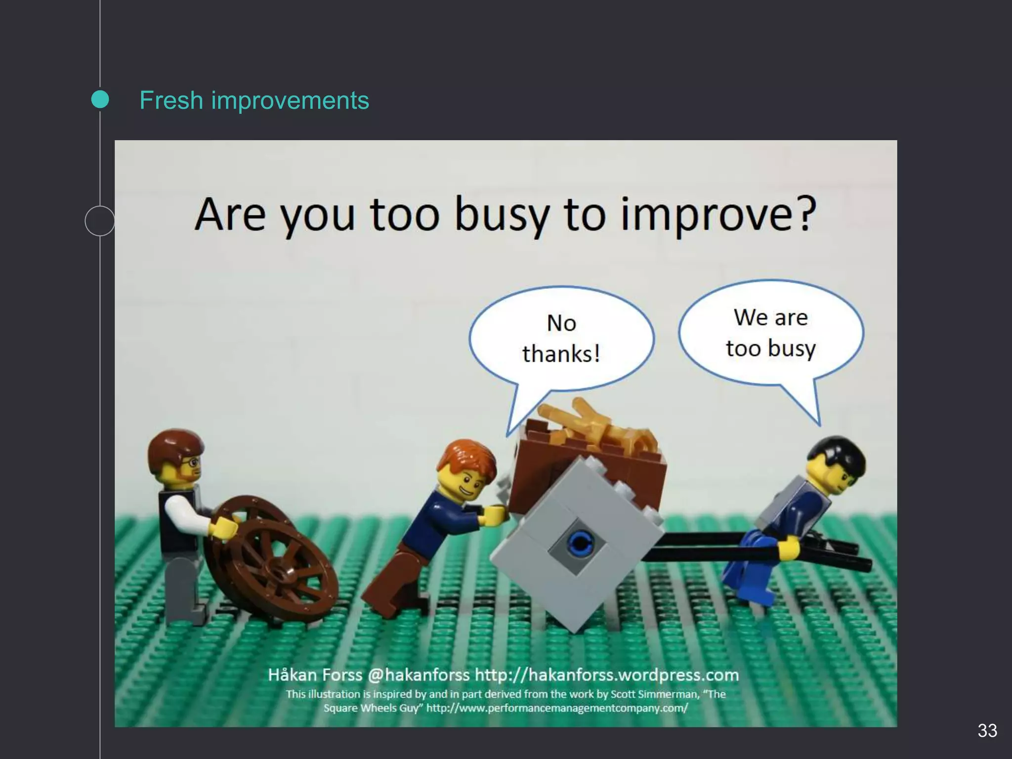 Fresh improvements
33
 