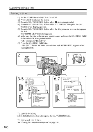 Superimposing a title

       Erasing a title
             (1) Set the POWER switch to VCR or CAMERA.
             (2) Press MENU to display the menu.
             (3) Turn the SEL/PUSH EXEC dial to select        , then press the dial.
             (4) Turn the SEL/PUSH EXEC dial to select TITLEERASE, then press the dial.
                 The title erase display appears.
             (5) Turn the SEL/PUSH EXEC dial to select the title you want to erase, then press
                 the dial.
                 The “ERASE OK ?” indicator appears.
             (6) Make sure the title is the one you want to erase, and turn the SEL/PUSH EXEC
                 dial to select OK, then press the dial.
                 “OK” changes to “EXECUTE.”
             (7) Press the SEL/PUSH EXEC dial.
                 “ERASING” flashes for about two seconds and “COMPLETE” appears after
                 erasing the title.



             2                                                            1
                                                                                                  POWER




                                                                                          VCR
                      MENU




                                                                                    (CHG)
                                                                                     OFF CAMERA
                                                                                                  MEMORY




             3-5         CM SET
                          CM SEARCH
                          TAPE T I TLE
                          T I TLE DSPL
                                                            6,7    T I TLE ERASE
                                                                   4 PRESENT

                                                                    ERASE OK ?     RETURN
                          T I TLEERASE                                             OK
                          I TEM ERASE
                          ERASE ALL

                              CM SET                                     T I TLE ERASE
                                CM SEARCH                                4 PRESENT
                                TAPE T I TLE
                         [MENU] TEND DSPL
                                : I TLE                             [MENU] ERASE OK ?
                                                                           : END                  RETURN
                                T I TLEERASE                                                      EXECUTE
                                 I TEM ERASE
                                ERASE ALL
                                   RETURN
                                      T I TLE ERASE                           CM SET
                                                                                CM SEARCH
                                    1 HELLO !                                   TAPE T I TLE
                                    2 CONGRATULAT I ONS !
                               [MENU] : END                              [MENU] TEND DSPL
                                                                                : I TLE
                                    3 HAPPY NEW YEAR !                          T I TLEERASE COMPLETE
                                    4 PRESENT                                    I TEM ERASE
                                    5 GOOD MORN I NG                            ERASE ALL
                                    6 WEDD I NG                                    RETURN



                                     [MENU] : END                              [MENU] : END




             To cancel erasing
             Select RETURN in step 6 or 7, then press the SEL/PUSH EXEC dial.

             To erase all the titles
             See “Erasing the cassette memory data” on page 105.

100
 