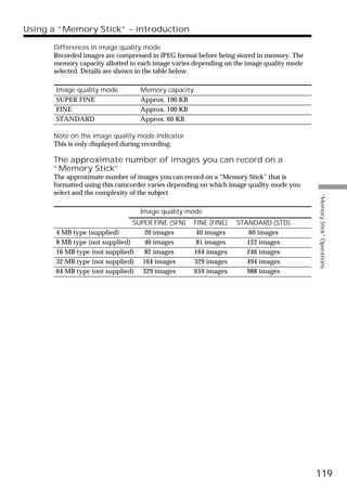 Using a “Memory Stick” – introduction

      Differences in image quality mode
      Recorded images are compressed in JPEG format before being stored in memory. The
      memory capacity allotted to each image varies depending on the image quality mode
      selected. Details are shown in the table below.

       Image quality mode         Memory capacity
       SUPER FINE                 Approx. 190 KB
       FINE                       Approx. 100 KB
       STANDARD                   Approx. 60 KB

      Note on the image quality mode indicator
      This is only displayed during recording.

      The approximate number of images you can record on a
      “Memory Stick”
      The approximate number of images you can record on a “Memory Stick” that is
      formatted using this camcorder varies depending on which image quality mode you
      select and the complexity of the subject.




                                                                                          “Memory Stick” Operations
                                  Image quality mode
                                SUPER FINE (SFN)    FINE (FINE)   STANDARD (STD)
       4 MB type (supplied)        20 images         40 images       60 images
       8 MB type (not supplied)    40 images         81 images       122 images
       16 MB type (not supplied)   82 images        164 images       246 images
       32 MB type (not supplied) 164 images         329 images       494 images
       64 MB type (not supplied) 329 images         659 images       988 images




                                                                                          119
 