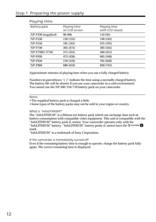 Step 1 Preparing the power supply

           Playing time
            Battery pack            Playing time                 Playing time
                                    on LCD screen                with LCD closed
            NP-F330 (supplied)      90 (80)                      110 (95)
            NP-F530                 150 (135)                    190 (165)
            NP-F550                 185 (165)                    225 (195)
            NP-F730                 305 (275)                    385 (345)
            NP-F730H/F750           375 (335)                    460 (415)
            NP-F930                 475 (430)                    605 (540)
            NP-F950                 570 (510)                    705 (630)
            NP-F960                 680 (610)                    830 (745)

           Approximate minutes of playing time when you use a fully charged battery

           Numbers in parentheses “( )” indicate the time using a normally charged battery.
           The battery life will be shorter if you use your camcorder in a cold environment.
           You cannot use the NP-500/510/710 battery pack on your camcorder.


           Notes
           •The supplied battery pack is charged a little.
           •Some types of the battery packs may not be sold in your region or country.

           What is ”InfoLITHIUM?”
           The “InfoLITHIUM” is a lithium ion battery pack which can exchange data such as
           battery consumption with compatible video equipment. This unit is compatible with the
           “InfoLITHIUM” battery pack (L series). Your camcorder operates only with the
           “InfoLITHIUM” battery. “InfoLITHIUM” battery packs (L series) have the
           mark.
           “InfoLITHIUM” is a trademark of Sony Corporation.

           If the camcorder is immediately turned off
           Even if the remaining battery time is enough to operate, charge the battery pack fully
           again. The correct remaining time is displayed.




12
 