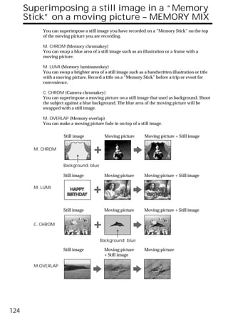 Superimposing a still image in a “Memory
      Stick” on a moving picture – MEMORY MIX
           You can superimpose a still image you have recorded on a “Memory Stick” on the top
           of the moving picture you are recording.

           M. CHROM (Memory chromakey)
           You can swap a blue area of a still image such as an illustration or a frame with a
           moving picture.

           M. LUMI (Memory luminancekey)
           You can swap a brighter area of a still image such as a handwritten illustration or title
           with a moving picture. Record a title on a “Memory Stick” before a trip or event for
           convenience.

           C. CHROM (Camera chromakey)
           You can superimpose a moving picture on a still image that used as background. Shoot
           the subject against a blue background. The blue area of the moving picture will be
           swapped with a still image.

           M. OVERLAP (Memory overlap)
           You can make a moving picture fade in on top of a still image.

                      Still image           Moving picture       Moving picture + Still image

        M. CHROM


                      Background: blue

                      Still image           Moving picture       Moving picture + Still image

        M. LUMI




                      Still image           Moving picture       Moving picture + Still image


        C. CHROM


                                         Background: blue

                      Still image           Moving picture       Moving picture
                                            + Still image

        M.OVERLAP




124
 