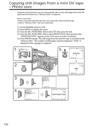Copying still images from a mini DV tape
      – Photo save
            Using the search function, you can automatically take in only still images from mini DV
            tapes and record them on a “Memory Stick” in sequence.

            Before operation
            •Insert a recorded mini DV tape into your camcorder and rewind the tape.
            •Insert a “Memory Stick” into your camcorder.

            (1) Set the POWER switch to VCR.
            (2) Press MENU to display the menu.
            (3) Turn the SEL/PUSH EXEC dial to select     , then press the dial.
            (4) Turn the SEL/PUSH EXEC dial to select PHOTO SAVE, then press the dial.
                “PHOTO BUTTON” appears on the LCD screen or in the viewfinder.
            (5) Press PHOTO deeply. The still image from the mini DV tape is recorded on the
                “Memory Stick.” The number of still images copied is displayed. “END” is
                displayed when copying is completed.


        1                  POWER
                                                                                             5                       PHOTO SAVE       00 : 00 : 00 : 00
                   VCR




                                                                                                                                            4 / 15
                                                                                                                                                 SFN

                                                                                                         PHOTO
             (CHG)




                                                                                                                           SAV I NG
              OFF CAMERA




                                                                                                                              0
                           MEMORY




                                                                                                                       [MENU] : END




        2
                                                                                                                     PHOTO SAVE       00 : 30 : 00 : 00
                                                                                                                                            8 / 15
                                    MENU                                                                                                         SFN


                                                                                                                              END
                                                                                                                               4
                                                                                                                       [MENU] : END




        3                                                      MEMORY SET
                                                                QUAL I TY
                                                                PR I NT MARK
                                                                PROTECT
                                                                PHOTO SAVE




                                                               [MENU] : END




        4                                  MEMORY SET
                                            QUAL I TY
                                            PR I NT MARK
                                            PROTECT
                                            PHOTO SAVE READY
                                                                               PHOTO SAVE        00 : 00 : 00 : 00
                                                                                                       4 / 15
                                                                                                            SFN

                                             RETURN
                                                                               PHOTO BUTTON

                                           [MENU] : END                        [PHOTO] : START   [MENU] : END




130
 