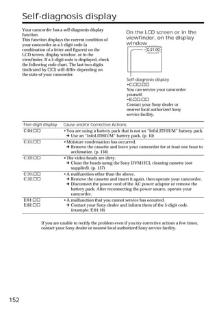 Self-diagnosis display
      Your camcorder has a self-diagnosis display
      function.
                                                               On the LCD screen or in the
      This function displays the current condition of          viewfinder, on the display
      your camcorder as a 5-digit code (a                      window
      combination of a letter and figures) on the                          C:21:00
      LCD screen, display window, or in the
      viewfinder. If a 5-digit code is displayed, check
      the following code chart. The last two digits
      (indicated by ss) will differ depending on
      the state of your camcorder.
                                                               Self-diagnosis display
                                                               •C:ss:ss
                                                               You can service your camcorder
                                                               yourself.
                                                               •E:ss:ss
                                                               Contact your Sony dealer or
                                                               nearest local authorized Sony
                                                               service facility.

      Five-digit display     Cause and/or Corrective Actions
      C:04:ss                •You are using a battery pack that is not an “InfoLITHIUM” battery pack.
                              c Use an “InfoLITHIUM” battery pack. (p. 10)
      C:21:ss                •Moisture condensation has occurred.
                              c Remove the cassette and leave your camcorder for at least one hour to
                                acclimatize. (p. 156)
      C:22:ss                •The video heads are dirty.
                              c Clean the heads using the Sony DVM12CL cleaning cassette (not
                                supplied). (p. 157)
      C:31:ss                •A malfunction other than the above.
      C:32:ss                 c Remove the cassette and insert it again, then operate your camcorder.
                              c Disconnect the power cord of the AC power adaptor or remove the
                                battery pack. After reconnecting the power source, operate your
                                camcorder.
      E:61:ss                •A malfunction that you cannot service has occurred.
      E:62:ss                 c Contact your Sony dealer and inform them of the 5-digit code.
                                (example: E:61:10)


                If you are unable to rectify the problem even if you try corrective actions a few times,
                contact your Sony dealer or nearest local authorized Sony service facility.




152
 