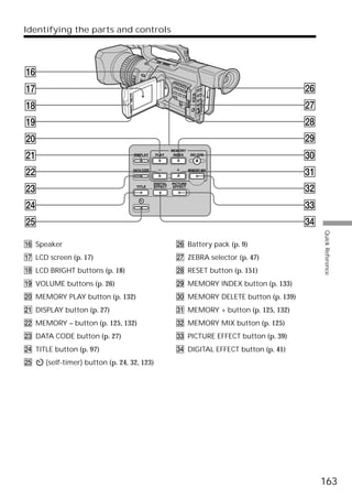 Identifying the parts and controls




qh
qj                                                                                           wh
qk                                                                                           wj
ql                                                                                           wk
w;                                                                                           wl
                                                         MEMORY

wa                                 DISPLAY     PLAY       INDEX     DELETE
                                                                                             e;
ws                                 DATA CODE                       MEMORY MIX
                                                                                             ea
                                               DIGITAL   PICTURE

wd                                  TITLE      EFFECT    EFFECT
                                                                                             es
wf                                                                                           ed
wg                                                                                           ef




                                                                                                  Quick Reference
qh Speaker                                                wh Battery pack (p. 9)
qj LCD screen (p. 17)                                     wj ZEBRA selector (p. 47)
qk LCD BRIGHT buttons (p. 18)                             wk RESET button (p. 151)
ql VOLUME buttons (p. 26)                                 wl MEMORY INDEX button (p. 133)
w; MEMORY PLAY button (p. 132)                            e; MEMORY DELETE button (p. 139)
wa DISPLAY button (p. 27)                                 ea MEMORY + button (p. 125, 132)
ws MEMORY – button (p. 125, 132)                          es MEMORY MIX button (p. 125)
wd DATA CODE button (p. 27)                               ed PICTURE EFFECT button (p. 39)
wf TITLE button (p. 97)                                   ef DIGITAL EFFECT button (p. 41)
wg    (self-timer) button (p. 24, 32, 123)




                                                                                                  163
 