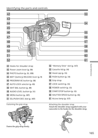 Identifying the parts and controls

rs                                                                                 td
rd
rf                                                                                 tf
rg
rh                                                                                 tg
rj                                                                                 th
rk                                                                                 tj
rl                                                                                 tk
t;                                                                                 tl
ta                                                                                 y;
ts                                                                                 ya




                                                                                          Quick Reference
rs Hooks for shoulder strap              ts “Memory Stick” slot (p. 117)
rd Power zoom lever (p. 20)              td Cassette lid (p. 14)
rf PHOTO button (p. 31, 120)             tf Hood cap (p. 15)
rg BATT (battery) RELEASE lever (p. 9)   tg PUSH button (p. 14)
rh PROGRAM AE button (p. 56)             th Grip strap
rj AUTO LOCK selector (p. 43)            tj LOCK switch (p. 15)
rk WHT BAL button (p. 49)                tk POWER switch (p. 15)
rl AUDIO LEVEL button (p. 51)            tl START/STOP button (p. 15)
t; MENU button (p. 107)                  y; SHUTTER SPEED button (p. 45)
ta SEL/PUSH EXEC dial (p. 107)           ya Access lamp (p. 117)

Fastening the grip strap                 Attaching the shoulder strap
                                         Attach the shoulder strap supplied with your
                                         camcorder to the hooks for the shoulder strap.




Fasten the grip strap firmly.


                                                                                          165
 