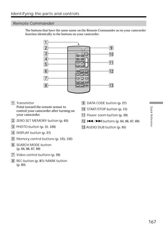Identifying the parts and controls

 Remote Commander
         The buttons that have the same name on the Remote Commander as on your camcorder
         function identically to the buttons on your camcorder.

                     1
                     2                                          9
                     3                                          0
                     4
                     5                                          qa

                     6                                          qs
                     7
                     8                                          qd



1 Transmitter                                 9 DATA CODE button (p. 27)
  Point toward the remote sensor to




                                                                                            Quick Reference
                                              0 START/STOP button (p. 15)
  control your camcorder after turning on
  your camcorder.                             qa Power zoom button (p. 20)
2 ZERO SET MEMORY button (p. 63)              qs ./> buttons (p. 64, 66, 67, 69)
3 PHOTO button (p. 31, 120)                   qd AUDIO DUB button (p. 95)
4 DISPLAY button (p. 27)
5 Memory control buttons (p. 125, 132)
6 SEARCH MODE button
  (p. 64, 66, 67, 69)
7 Video control buttons (p. 29)
8 REC button (p. 87)/MARK button
  (p. 83)




                                                                                            167
 