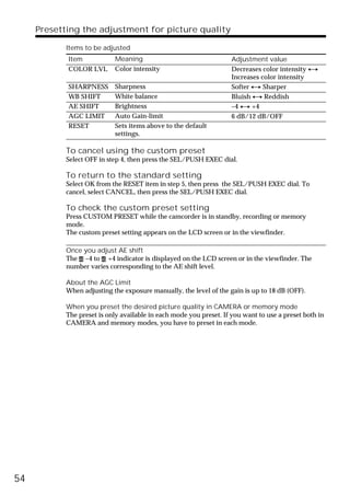 Presetting the adjustment for picture quality

            Items to be adjusted
            Item            Meaning                                  Adjustment value
            COLOR LVL       Color intensity                          Decreases color intensity y
                                                                     Increases color intensity
            SHARPNESS       Sharpness                                Softer y Sharper
            WB SHIFT        White balance                            Bluish y Reddish
            AE SHIFT        Brightness                               –4 y +4
            AGC LIMIT       Auto Gain-limit                          6 dB/12 dB/OFF
            RESET           Sets items above to the default
                            settings.

            To cancel using the custom preset
            Select OFF in step 4, then press the SEL/PUSH EXEC dial.

            To return to the standard setting
            Select OK from the RESET item in step 5, then press the SEL/PUSH EXEC dial. To
            cancel, select CANCEL, then press the SEL/PUSH EXEC dial.

            To check the custom preset setting
            Press CUSTOM PRESET while the camcorder is in standby, recording or memory
            mode.
            The custom preset setting appears on the LCD screen or in the viewfinder.

            Once you adjust AE shift
            The –4 to +4 indicator is displayed on the LCD screen or in the viewfinder. The
            number varies corresponding to the AE shift level.

            About the AGC Limit
            When adjusting the exposure manually, the level of the gain is up to 18 dB (OFF).

            When you preset the desired picture quality in CAMERA or memory mode
            The preset is only available in each mode you preset. If you want to use a preset both in
            CAMERA and memory modes, you have to preset in each mode.




54
 