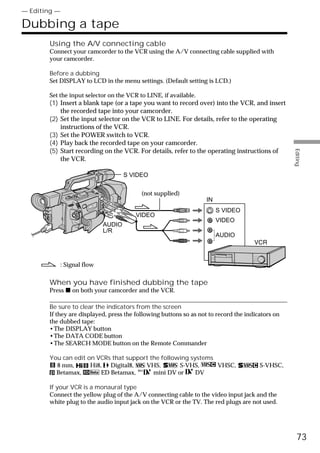 — Editing —

Dubbing a tape
       Using the A/V connecting cable
       Connect your camcorder to the VCR using the A/V connecting cable supplied with
       your camcorder.

       Before a dubbing
       Set DISPLAY to LCD in the menu settings. (Default setting is LCD.)

       Set the input selector on the VCR to LINE, if available.
       (1) Insert a blank tape (or a tape you want to record over) into the VCR, and insert
           the recorded tape into your camcorder.
       (2) Set the input selector on the VCR to LINE. For details, refer to the operating
           instructions of the VCR.
       (3) Set the POWER switch to VCR.
       (4) Play back the recorded tape on your camcorder.
       (5) Start recording on the VCR. For details, refer to the operating instructions of




                                                                                                  Editing
           the VCR.

                                      S VIDEO


                                           (not supplied)
                                                                   IN
                                                                        S VIDEO
                                         VIDEO
                                                                        VIDEO
                              AUDIO
                              L/R
                                                                        AUDIO



              : Signal flow

       When you have finished dubbing the tape
       Press x on both your camcorder and the VCR.

       Be sure to clear the indicators from the screen
       If they are displayed, press the following buttons so as not to record the indicators on
       the dubbed tape:
       •The DISPLAY button
       •The DATA CODE button
       •The SEARCH MODE button on the Remote Commander

       You can edit on VCRs that support the following systems
         8 mm,       Hi8, Digital8,    VHS,        S-VHS,      VHSC,                   S-VHSC,
         Betamax,        ED Betamax,      mini DV or     DV

       If your VCR is a monaural type
       Connect the yellow plug of the A/V connecting cable to the video input jack and the
       white plug to the audio input jack on the VCR or the TV. The red plugs are not used.




                                                                                                    73
 