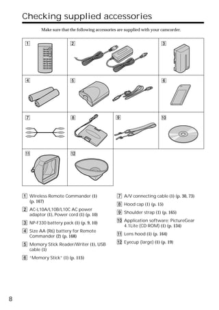Checking supplied accessories
             Make sure that the following accessories are supplied with your camcorder.


     1                      2                                               3




     4                      5                                               6




     7                      8                       9                       0




     qa                     qs




    1 Wireless Remote Commander (1)                 7 A/V connecting cable (1) (p. 30, 73)
      (p. 167)
                                                    8 Hood cap (1) (p. 15)
    2 AC-L10A/L10B/L10C AC power
                                                    9 Shoulder strap (1) (p. 165)
      adaptor (1), Power cord (1) (p. 10)
                                                    0 Application software: PictureGear
    3 NP-F330 battery pack (1) (p. 9, 10)
                                                      4.1Lite (CD ROM) (1) (p. 134)
    4 Size AA (R6) battery for Remote
                                                    qa Lens hood (1) (p. 164)
      Commander (2) (p. 168)
                                                    qs Eyecup (large) (1) (p. 19)
    5 Memory Stick Reader/Writer (1), USB
      cable (1)
    6 “Memory Stick” (1) (p. 115)




8
 