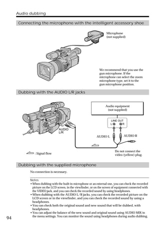 Audio dubbing

     Connecting the microphone with the intelligent accessory shoe

                                                                      Microphone
                                                                      (not supplied)




                                                                 We recommend that you use the
                                                                 gun microphone. If the
                                                                 microphone can select the zoom
                                                                 microphone type, set it to the
                                                                 gun microphone position.

     Dubbing with the AUDIO L/R jacks


                                                                     Audio equipment
                                                                      (not supplied)


                                                                         LINE OUT
                                                                         L      R

                                 AUDIO
                                 L/R
                                                              AUDIO L               AUDIO R




                                                                             Do not connect the
              : Signal flow                                                  video (yellow) plug.


     Dubbing with the supplied microphone
           No connection is necessary.

           Notes
           • When dubbing with the built-in microphone or an external one, you can check the recorded
             picture on the LCD screen, in the viewfinder, or on the screen of equipment connected with
             the VIDEO jack, and you can check the recorded sound by using headphones.
           • When dubbing with the AUDIO L/R jacks, you can check the recorded picture on the
             LCD screen or in the viewfinder, and you can check the recorded sound by using a
             headphones.
           • You can check both the original sound and new sound that will be dubbed, with
             headphones.
           • You can adjust the balance of the new sound and original sound using AUDIO MIX in
             the menu settings. You can monitor the sound using headphones during audio dubbing.
94
 