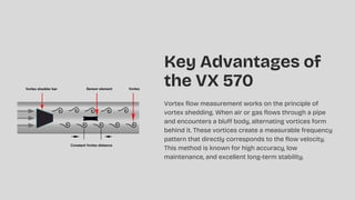 Vortex Time Sensor VX 570 Vortex Sensor and its Working Principle | PDF