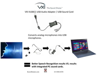 VXI X100CC USB Audio Adapter / USB Sound Card 
Converts analog microphones into USB 
microphones. 
Better Speech Recognition results VS. results 
with integrated PC sound cards. 
KnowBrainer.com 615-884-4558 
 