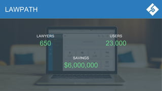 Australia’s Leading Online Legal Service Provider
LAWYERS
650
USERS
23,000
SAVINGS
$6,000,000
LAWPATH
 