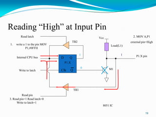 Reading “High” at Input Pin
19
D Q
Clk Q
Vcc
Load(L1)
Read latch
Read pin
Write to latch
Internal CPU bus
M1
P1.X pin
P1.X
8051 IC
2. MOV A,P1
external pin=High
1. write a 1 to the pin MOV
P1,#0FFH
1
0
3. Read pin=1 Read latch=0
Write to latch=1
1
TB1
TB2
 