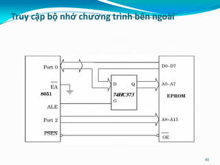 Truy cập bộ nhớ chương trình bên ngoài
40
 