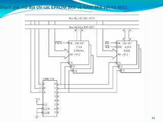 Mạch giải mã địa chỉ các EPROM 8KB và RAM 8KB với hệ 8051
44
 