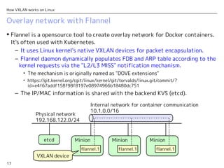 How VXLAN works on Linux | PDF