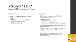 VXLAN / LISP 
Locator / ID Separation Protocol 
Similarities 
• Same UDP based encapsulation 
header 
 VXLAN does not control flag bits or 
Nonce/MapVersion field 
 24 Bit Segment ID 
Differences 
• LISP carries IP packets, while VXLAN 
carries Ethernet frames 
• Forwarding Logic 
 VXLAN: Flooding/Learning 
 LISP: Uses a mapping system to 
register/resolve inner IP to outer IP mappings 
• IP Multicast is only required to carry host IP 
multicast traffic 
• LISP is designed to give IP address (Identifier) 
mobility / multi-homing and IP core route 
scalability 
• LISP can provide optimal traffic routing 
when Identifier IP addresses move to a 
different location 
 