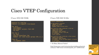Cisco VTEP Configuration 
Cisco NX-OS N9K Cisco NX-OS N1Kv 
+ So Many Manual Tasks!! 
http://www.cisco.com/c/en/us/product...