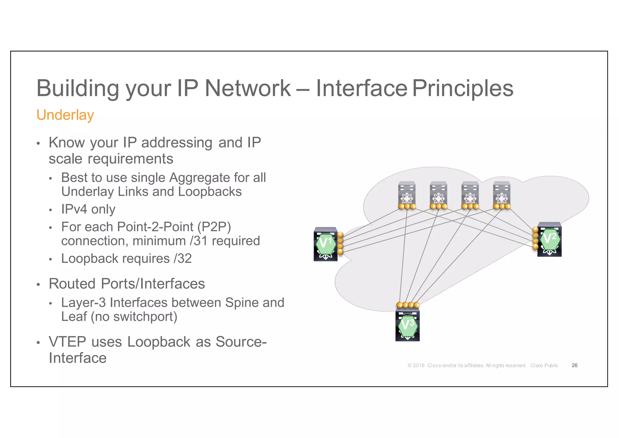 Building your IP Network – Interface Principles
• Know your IP addressing and IP
scale requirements
• Best to use single Aggregate for all
Underlay Links and Loopbacks
• IPv4 only
• For each Point-2-Point (P2P)
connection, minimum /31 required
• Loopback requires /32
• Routed Ports/Interfaces
• Layer-3 Interfaces between Spine and
Leaf (no switchport)
• VTEP uses Loopback as Source-
Interface
Underlay
26
V2
V1
V3
 