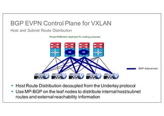 § Host Route Distribution decoupled from the Underlay protocol
§ Use MP-BGP on the leaf nodes to distribute internal host/subnet
routes and external reachability information
Route-Reflectors deployed for scaling purposes
iBGP Adjacencies
BGP EVPN Control Plane for VXLAN
Host and Subnet Route Distribution
V V V
V
V
RR RR
17
 
