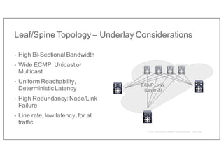 Leaf/Spine Topology – Underlay Considerations
• High Bi-Sectional Bandwidth
• Wide ECMP: Unicast or
Multicast
• Uniform Reachability,
Deterministic Latency
• High Redundancy: Node/Link
Failure
• Line rate, low latency, for all
traffic
ECMP Links
(Layer-3)
 