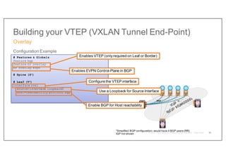 Building your VTEP (VXLAN Tunnel End-Point)
Overlay
58
Configuration Example
# Features & Globals
feature bgp
feature nv overlay
nv overlay evpn
# Spine (S1)
# Leaf (V1)
interface nve1
source-interface loopback0
host-reachability protocol bgp
*Simplified BGP configuration; would have 4 BGP peers (RR)
IGP not shown
V2
V1
V3
iBGP
RR RR RR RR
Enables VTEP (onlyrequired on Leaf or Border)
Enables EVPN Control-Plane in BGP
Configure the VTEP interface
Enable BGP for Host reachability
Use a Loopback for Source Interface
 