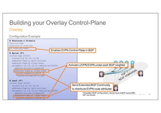 Building your Overlay Control-Plane
Overlay
59
Configuration Example
# Features & Globals
feature bgp
feature nv overlay
nv overlay evpn
# Spine (S1)
router bgp 65500
router-id 10.10.10.S1
address-family ipv4 unicast
address-family l2vpn evpn
neighbor 10.10.10.V1 remote-as 65500
update-source loopback0
address-family l2vpn evpn
send-community both
route-reflector-client
# Leaf (V1)
router bgp 65500
router-id 10.10.10.V1
address-family ipv4 unicast
neighbor 10.10.10.S1 remote-as 65500
update-source loopback0
address-family l2vpn evpn
send-community both
*
*Simplified BGP configuration; would have 4 BGP peers (RR)
IGP not shown
V2
V1
V3
iBGP
RR RR RR RR
Enables EVPN Control-Plane in BGP
Activate L2VPN EVPN under each BGP neighbor
Send Extended BGP Community
to distribute EVPN route attributes
 
