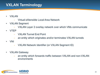 VXLAN Integration with CloudStack Advanced Zone | PPTX