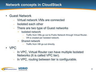 VXLAN Integration with CloudStack Advanced Zone | PPTX