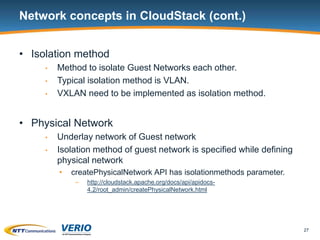 VXLAN Integration with CloudStack Advanced Zone | PPTX