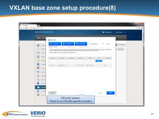 VXLAN Integration with CloudStack Advanced Zone | PPTX