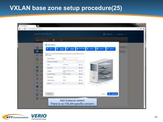 VXLAN Integration with CloudStack Advanced Zone | PPTX