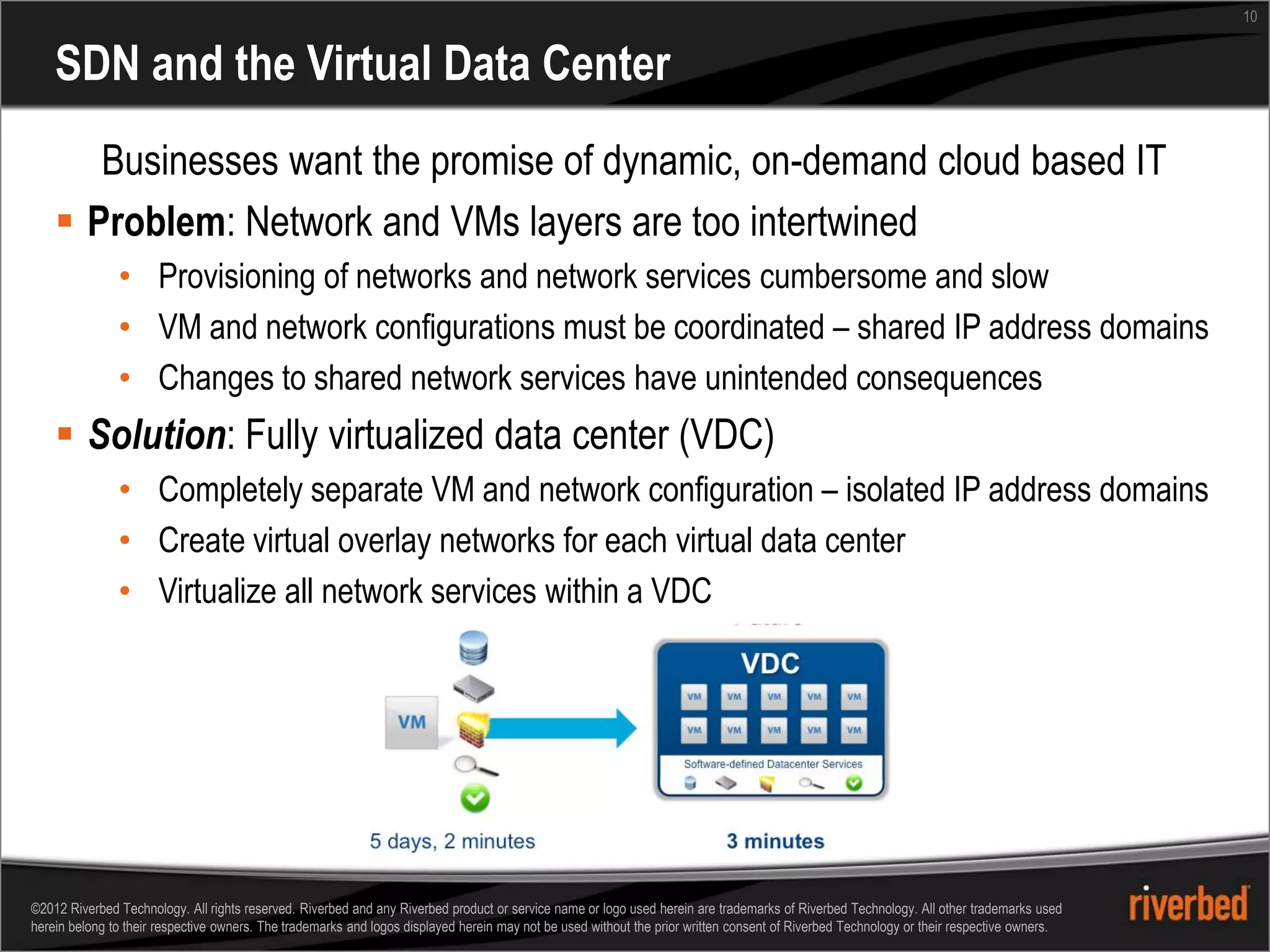 10


    SDN and the Virtual Data Center
       Businesses want the promise of dynamic, on-demand cloud based IT
     Problem: Network and VMs layers are too intertwined
               • Provisioning of networks and network services cumbersome and slow
               • VM and network configurations must be coordinated – shared IP address domains
               • Changes to shared network services have unintended consequences
     Solution: Fully virtualized data center (VDC)
               • Completely separate VM and network configuration – isolated IP address domains
               • Create virtual overlay networks for each virtual data center
               • Virtualize all network services within a VDC




©2012 Riverbed Technology. All rights reserved. Riverbed and any Riverbed product or service name or logo used herein are trademarks of Riverbed Technology. All other trademarks used
herein belong to their respective owners. The trademarks and logos displayed herein may not be used without the prior written consent of Riverbed Technology or their respective owners.
 
